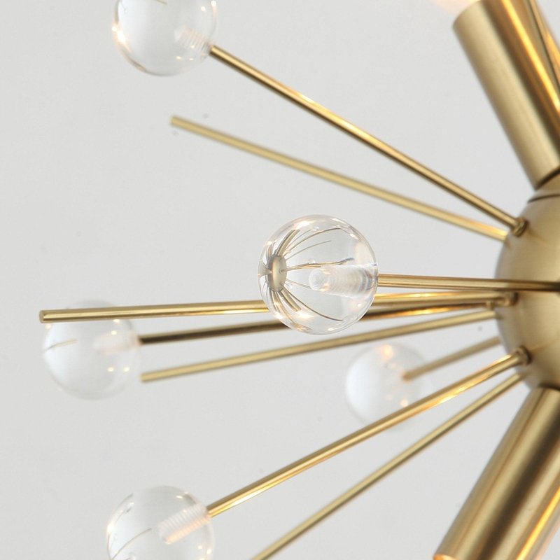 6 - Light Industrial Pendant Lighting - FCHF CITY