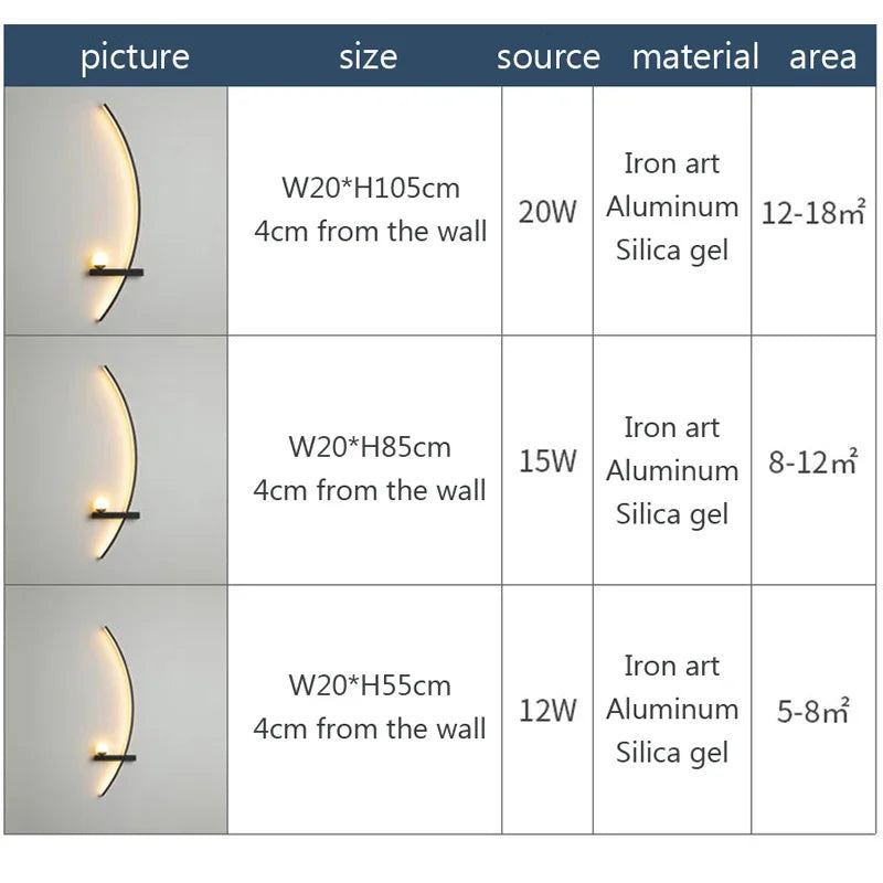 Geria Wall Light - FCHF CITY