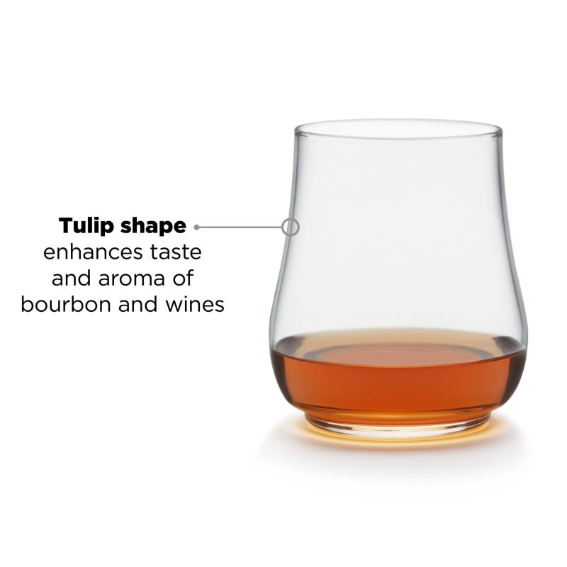 Libbey Perfect For Everything Stackable Stemless Glasses, 17 - ounce, Set of 6 - FCHF CITY