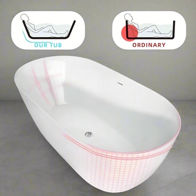 Moville Cascade Luxe Tub - FCHF CITY