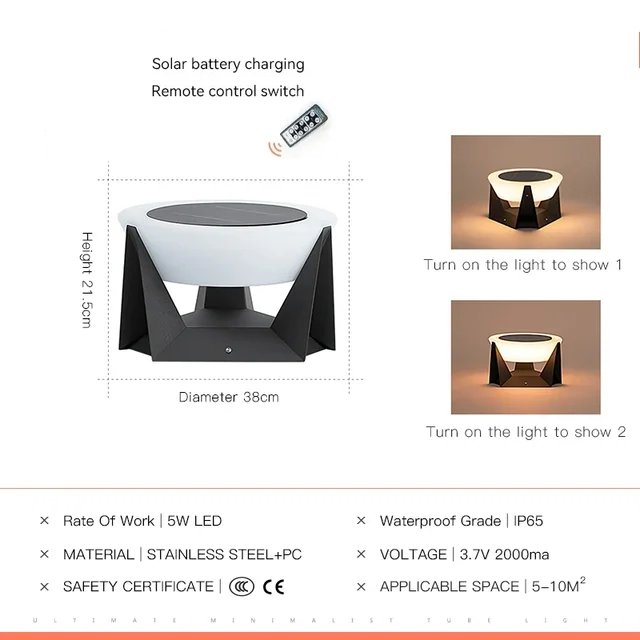 Astorp Outdoor Solar Light - FCHF CITY
