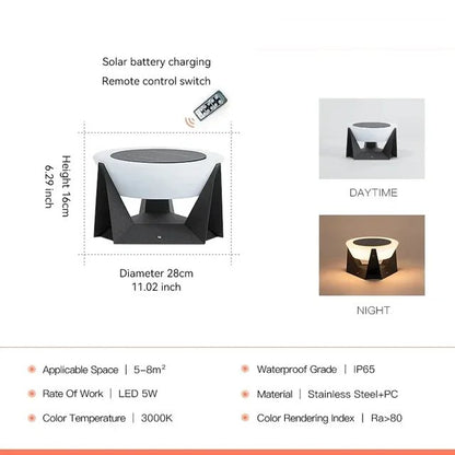 Astorp Outdoor Solar Light - FCHF CITY