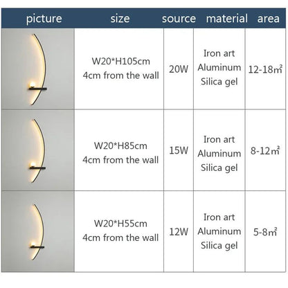 Geria Wall Light - FCHF CITY