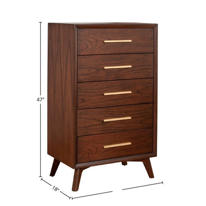 Gramercy Chest - FCHF CITY